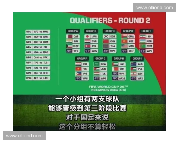 世界杯C组最新积分榜分析揭晓各队出线形势及比赛看点