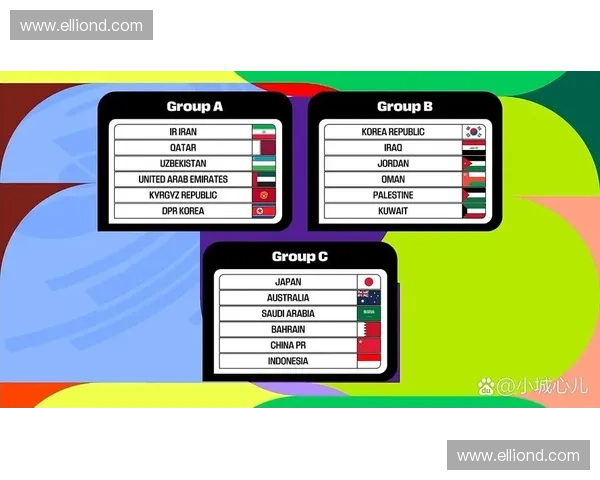 世界杯最新实力排行解析全面盘点各强队潜力与竞争格局