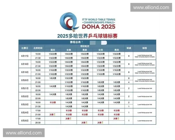 中央五台全程直播世界杯精彩赛事点燃全民热情共享足球盛宴时刻之