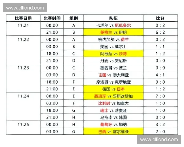 世界杯焦点：中国队直播全程解析与赛况精彩回顾